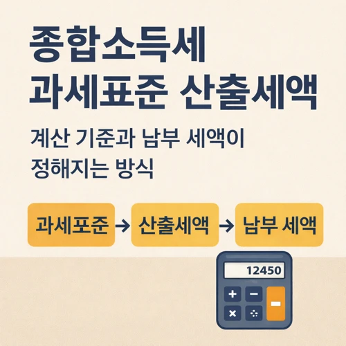 종합소득세 과세표준 산출세액