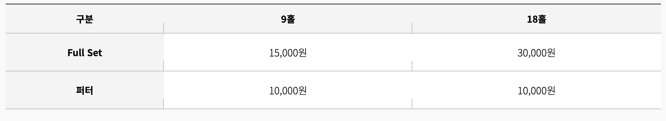 광산 에콜리안 장비 대여