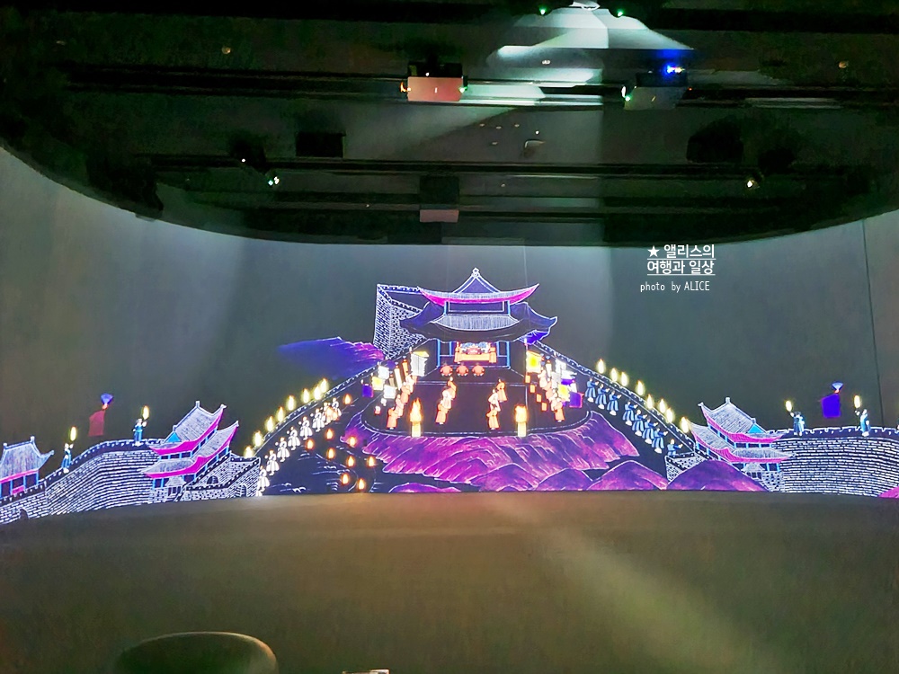 국립중앙박물관 시원한 여름 가볼만한곳, 디지털 실감 영상 후기