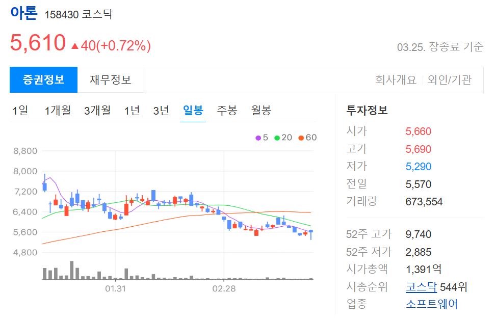 양자컴퓨터 관련주