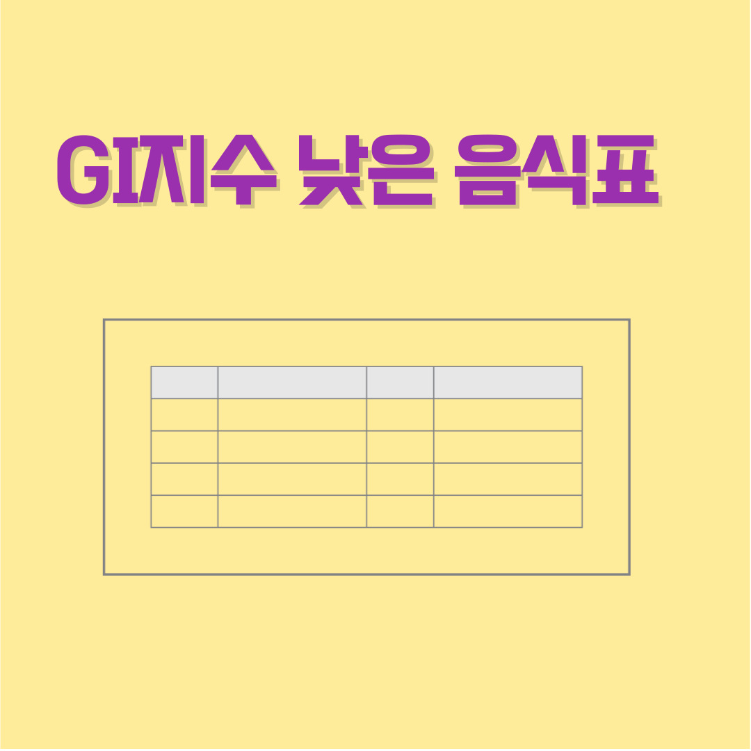 혈당을 천천히 올리고, 포만감을 오래 유지시켜주는 식품 GI지수 낮은 음식표