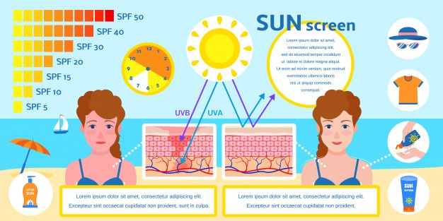 선크림옳바른사용법04