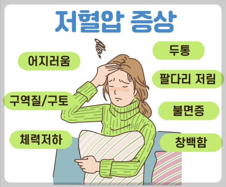 저혈압 수치와 정상 수치