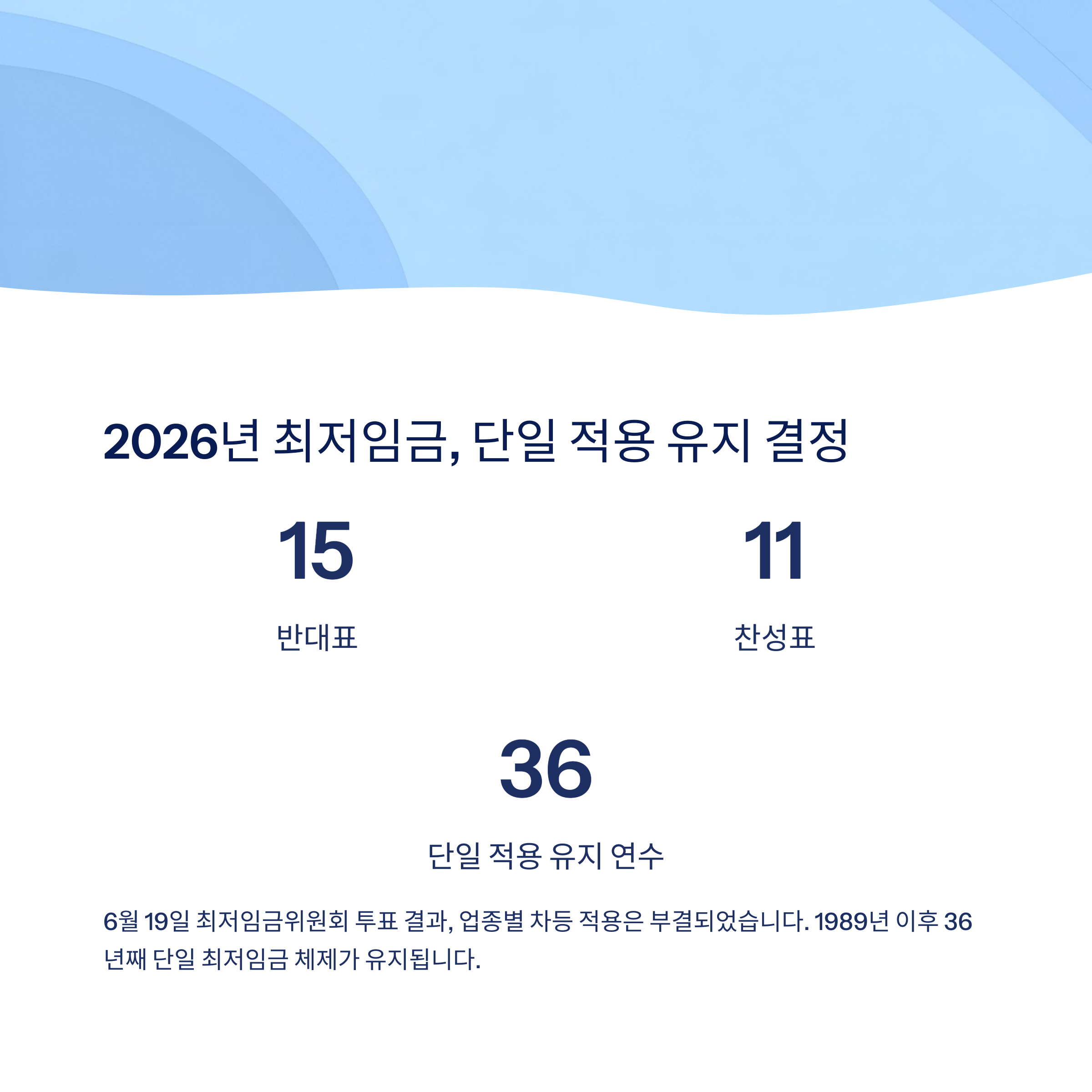 2026년 최저임금 논의 현황