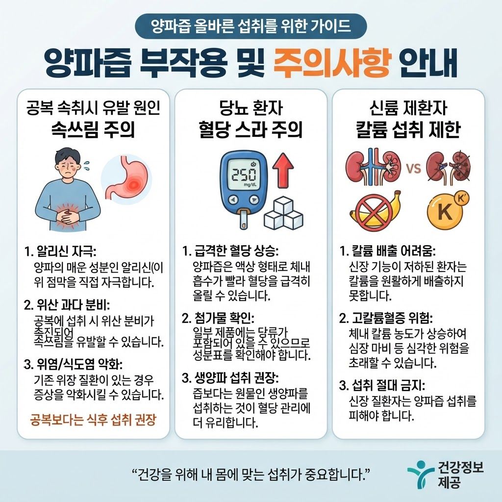 양파즙 부작용 공복 속쓰림 유발 원인 및 당뇨 환자 혈당 스파이크 칼륨 제한 주의사항 매뉴얼