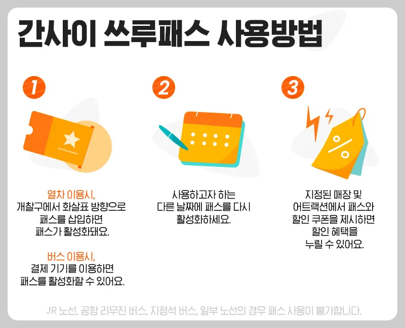 간사이쓰루패스사용방법