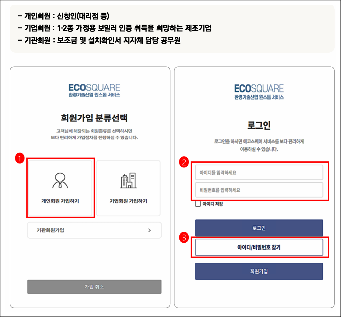 친환경 보일러 지원금