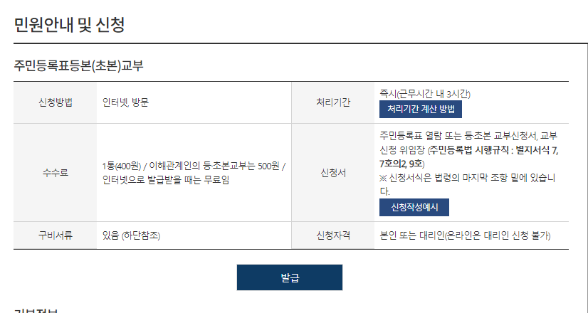 미성년자 통장개설, 체크카드 발급