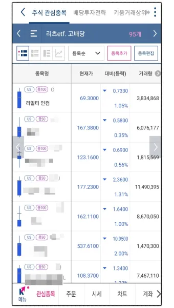 키움 증권 배당금 확인방법과 지급일 알아보기로 안내_16