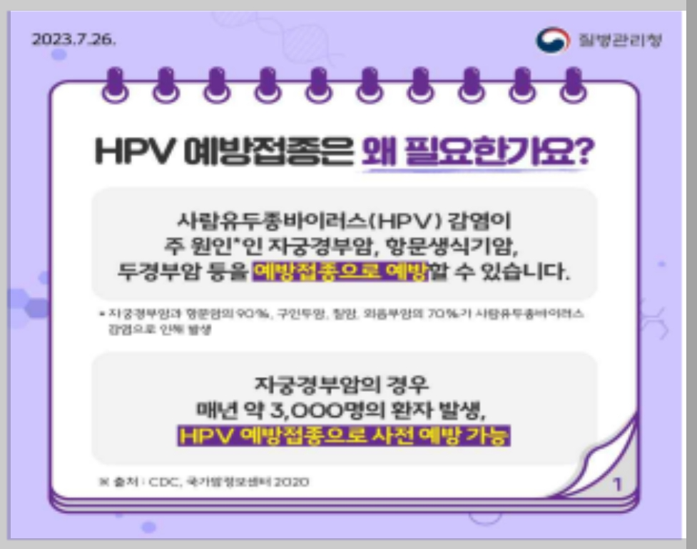 hpv