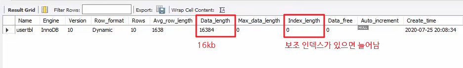 mysql-index-문법