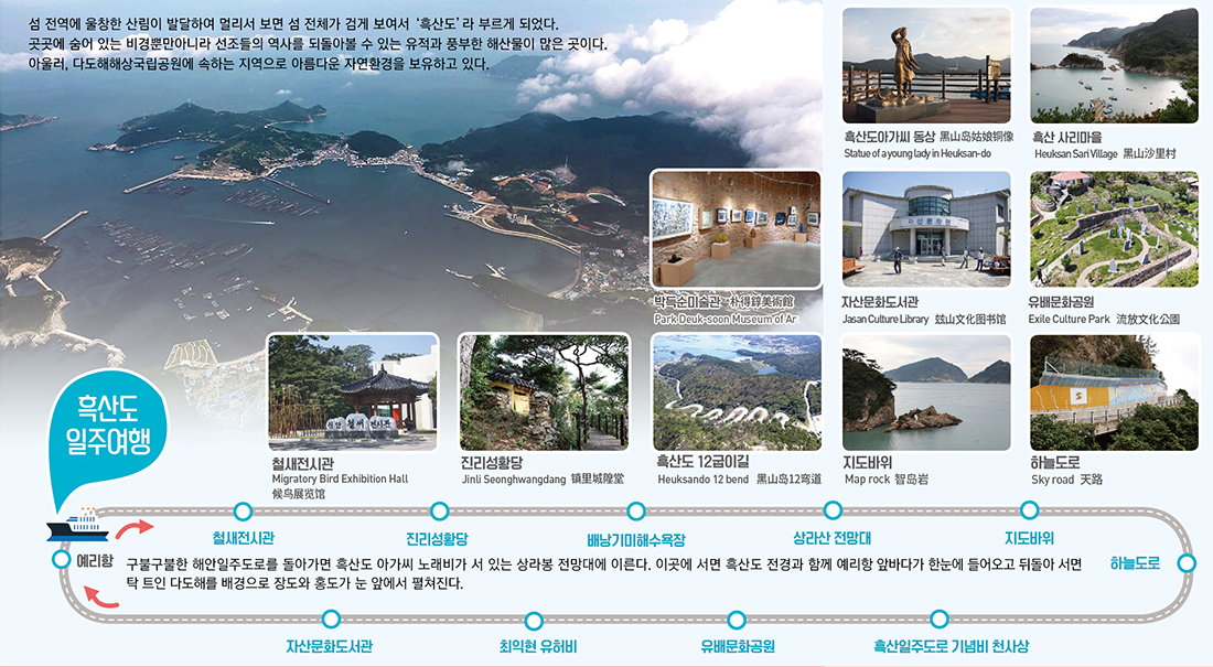 일주여행