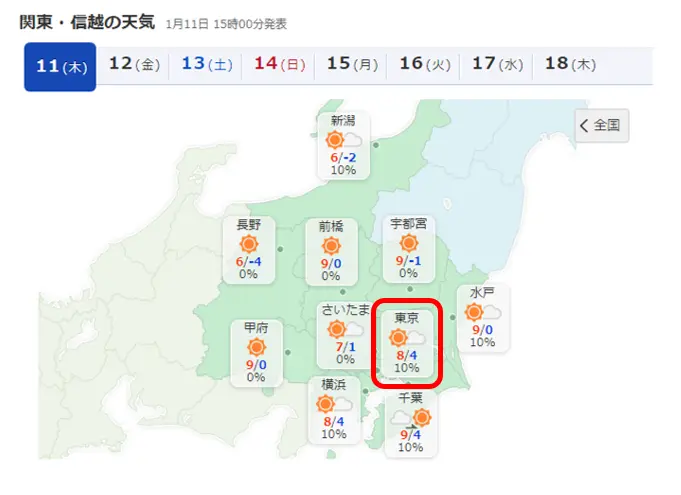 도쿄-주변지역-날씨-예보