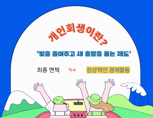 개인회생이란 ?