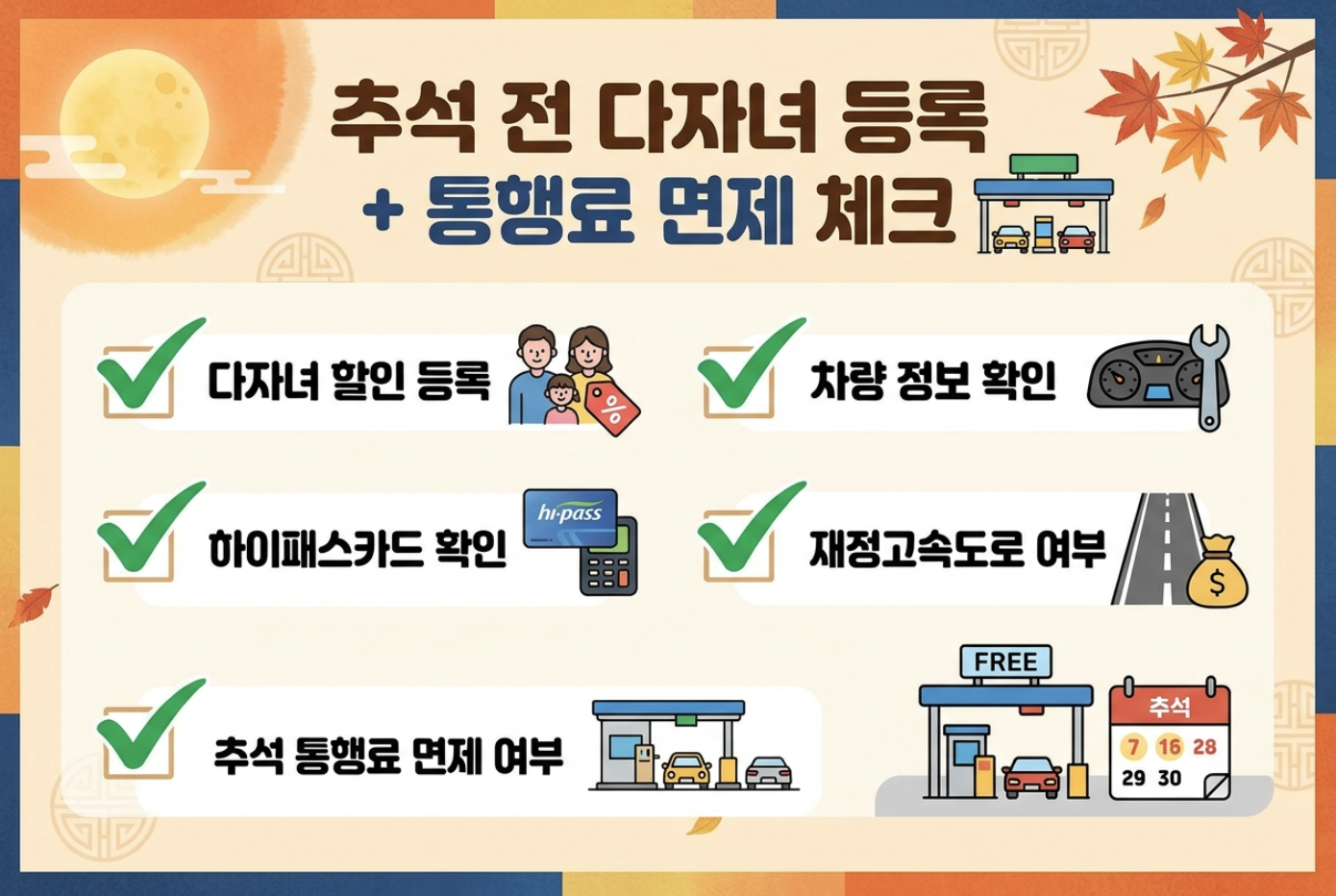 2026 추석 전 다자녀 고속도로 할인 등록과 하이패스카드 통행료 면제 여부를 확인하는 이미지