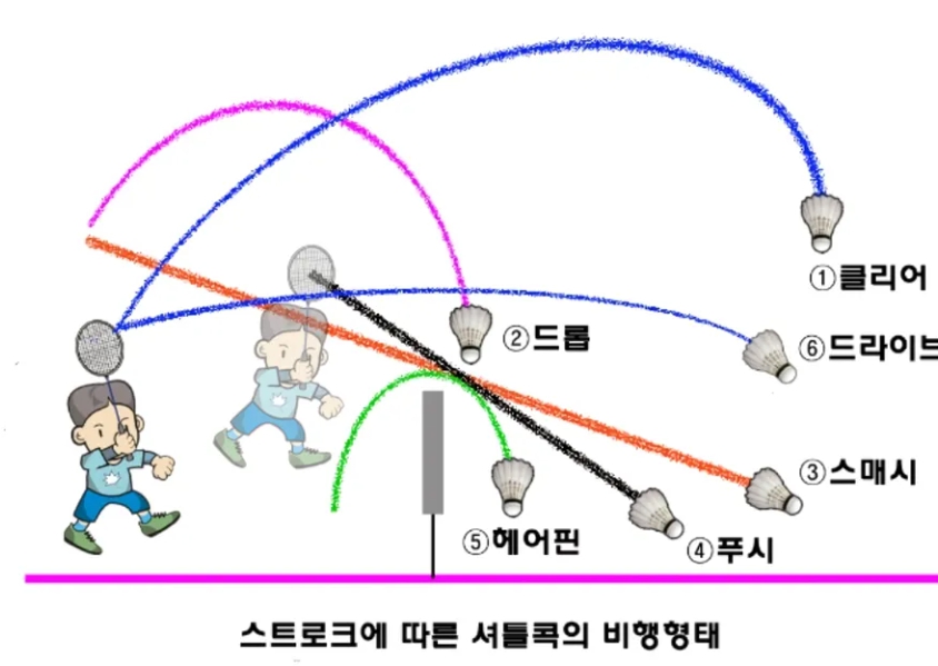 김택규 프로필