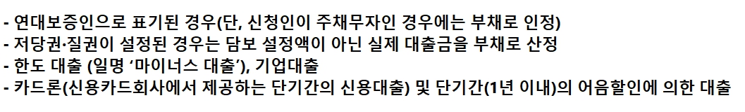 2024 기초연금 계산방법