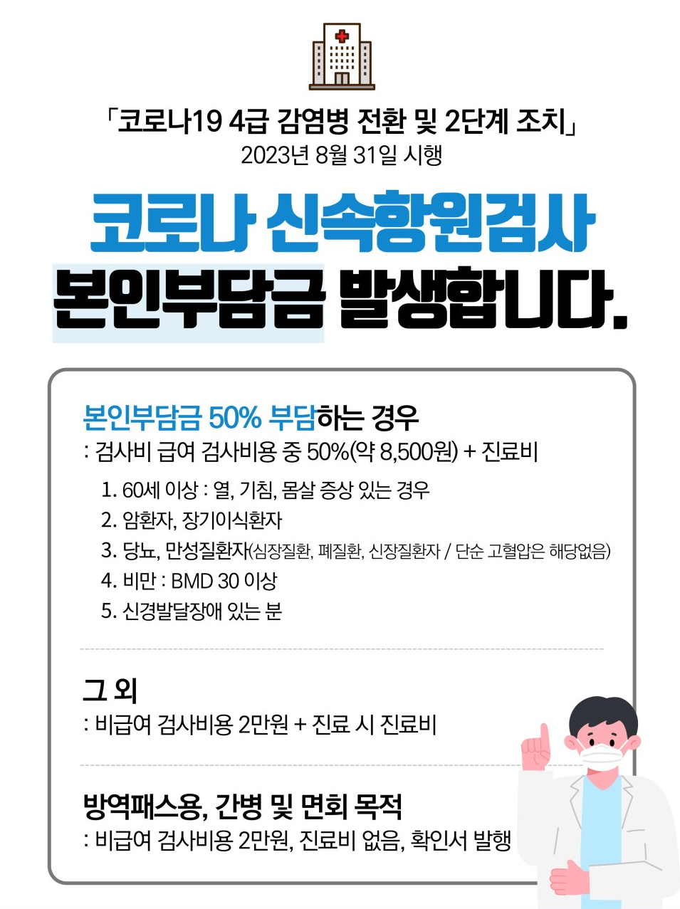 코로나 4급 전환 등급하향 유급휴가 증세 일상회복 지원금X