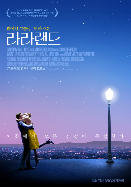 라라랜드 영화 줄거리, 역사적 배경, 총평