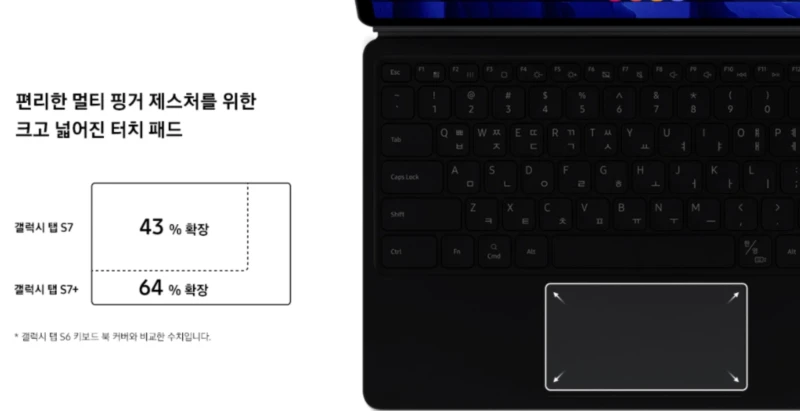 갤럭시탭S7플러스 북커버