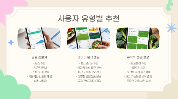 사용자 유형별 추천 앱