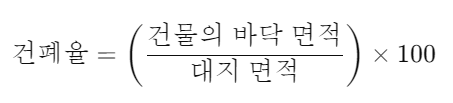 건폐율이란? 건축과 도시계획에서 중요한 개념
