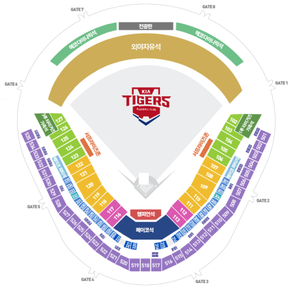 광주KIA챔피언스필드, 기아타이거즈 좌석 추천, 챔피언스필드 가족석, 타이거즈 피크닉석, 중앙테이블석 후기, 챔피언석 가격, K3석 시야, 외야 자유석 팁, EV석 추천, 광주 야구장 데이트, 광주 야구장 응원석, 광주 가성비 좌석, 혼자 야구 보기 좋은 자리, 야구장 추천 좌석, KBO 좌석 꿀팁
