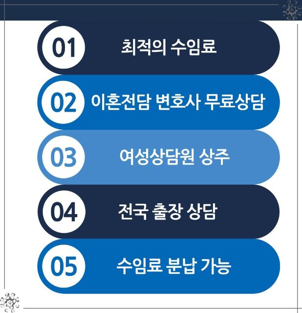 법무법인 윤중관련 사진