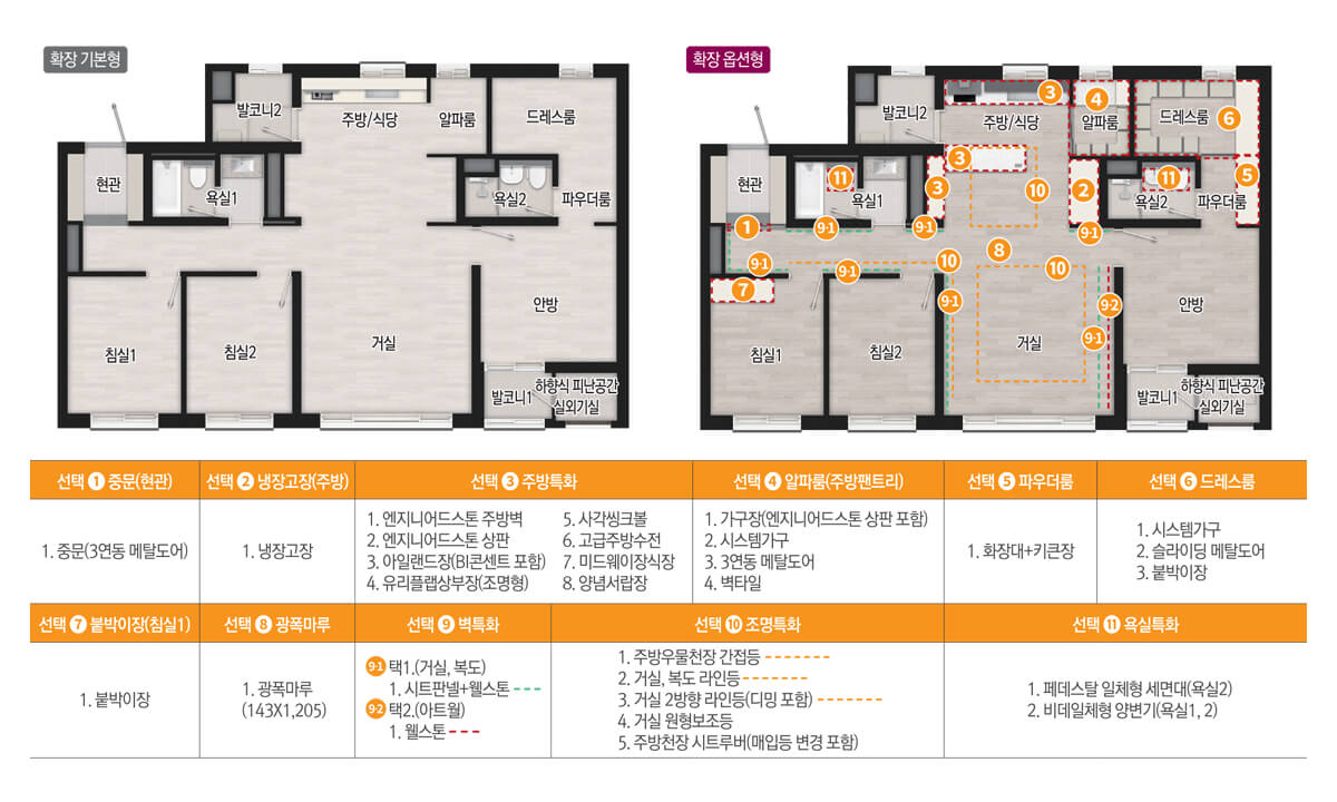 판교테크노밸리 중흥 S-클래스 84A 평면도