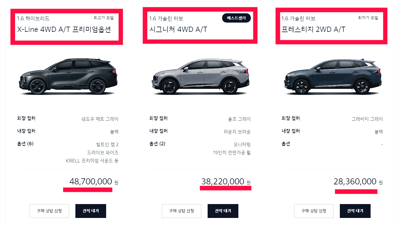 더 뉴 스포티지 가격