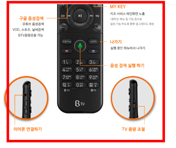 btv 리모컨 사용법 (사진)
