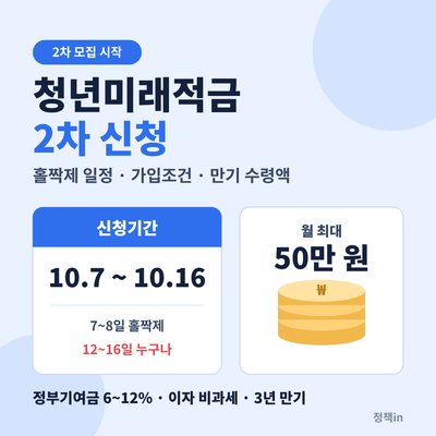 청년미래적금 2차 신청기간 10월 7일부터 16일까지 홀짝제 안내