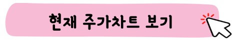 KB금융 주가차트