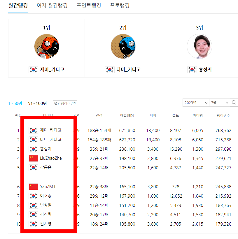 타이젬 바둑 대국실