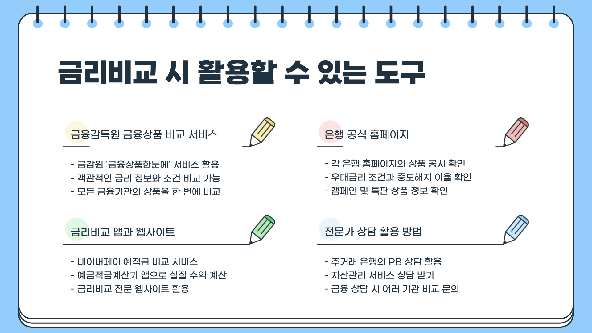 정기예금 금리비교 &amp;#124; 정기예금 이자계산 &amp;#124; 정기예금 이율 총정리