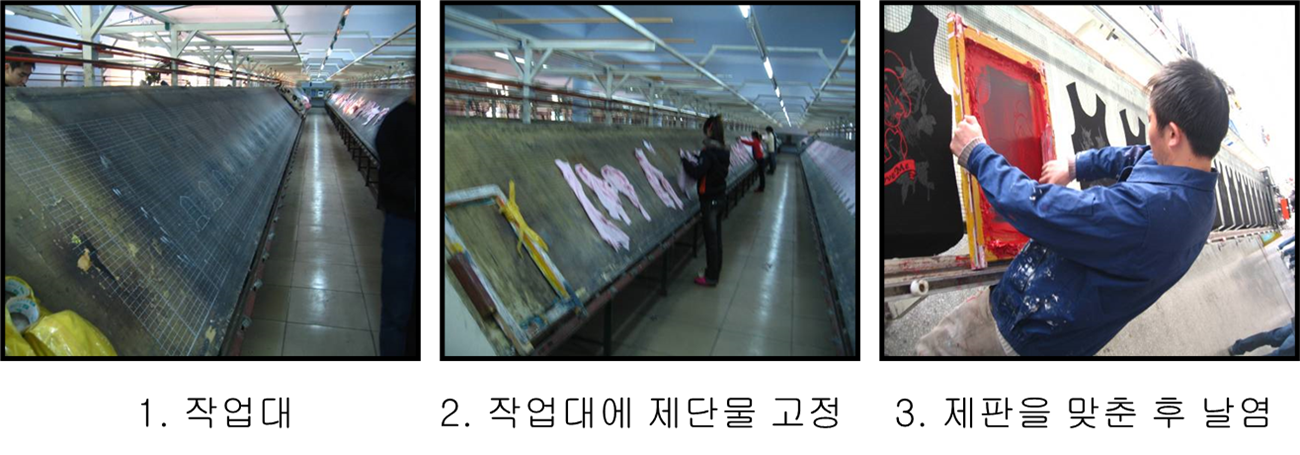 작업대에 제단물과 제판을 고정시킨 후 날염하는 공정