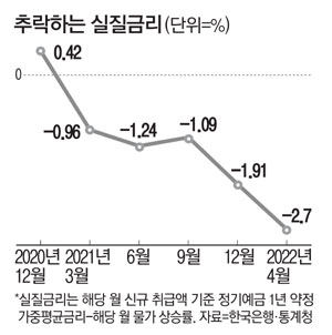 스크랩