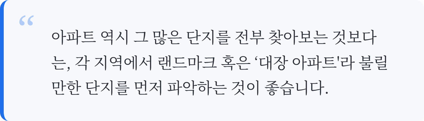 인용