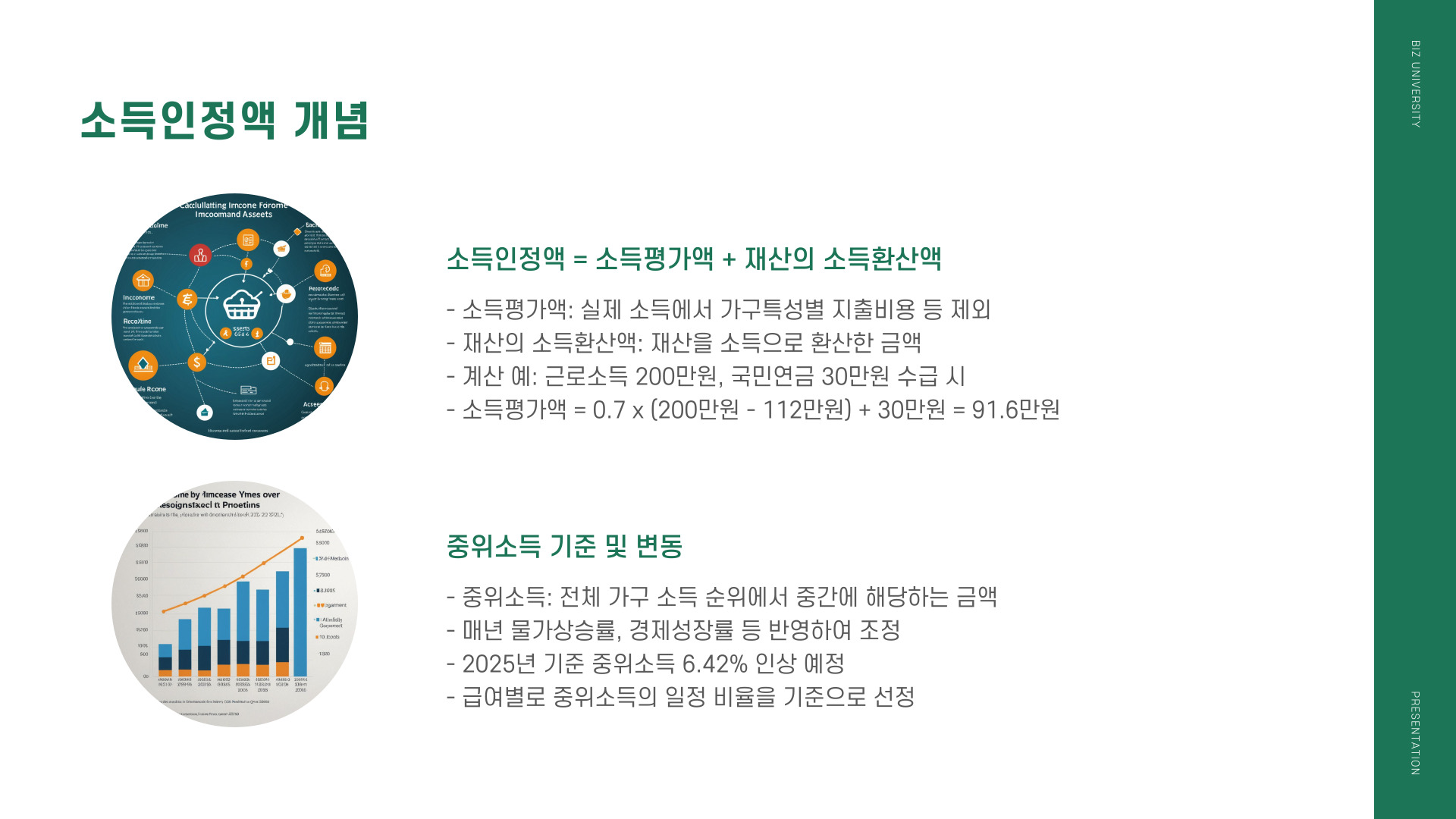 기초생활수급자 자격요건