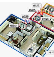 세대분리 하는 방법 자녀, 부부