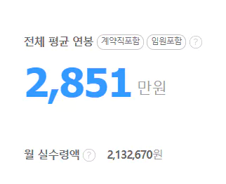 스튜디오두달-연봉