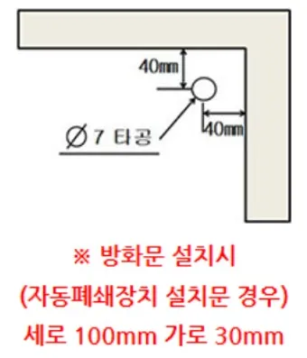 방화문용 차압측정공의 설치 목적 및 설치 장소로 기준정리_15