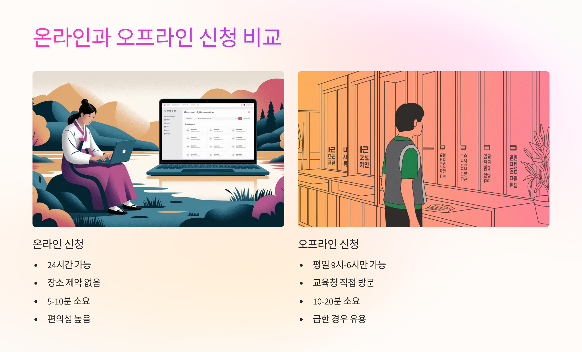 🏣 오프라인 신청과 차이점