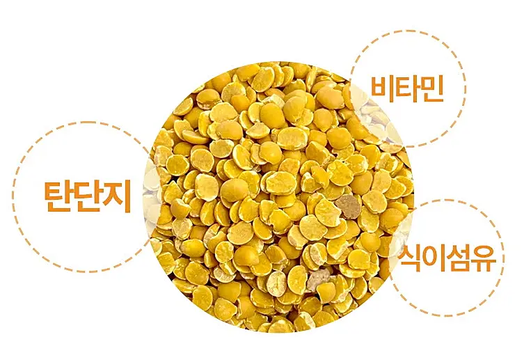 루피니빈