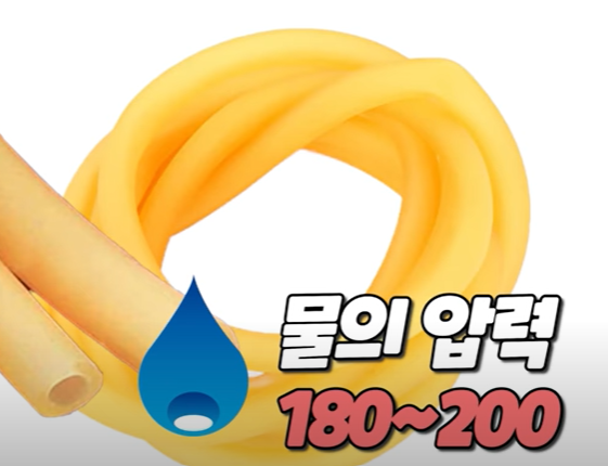 고혈압 조절의 필요성