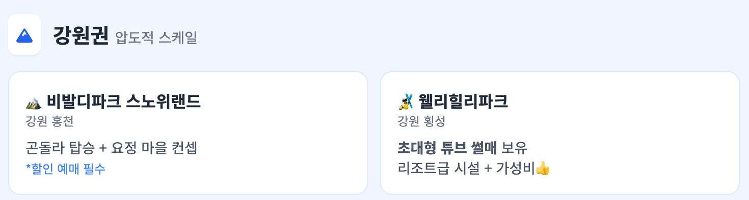 강원권: 클래스가 다른 '진짜' 겨울 왕국 인포그래픽