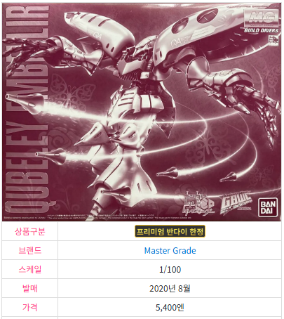 큐베레이 박스아트입니다.