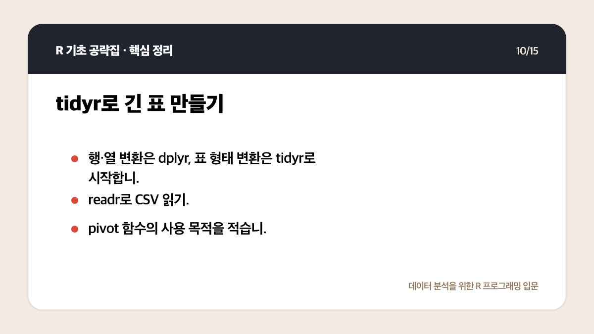 R 데이터 분석 패키지 입문: tidyverse부터 무엇을 설치할까 핵심 정리 10