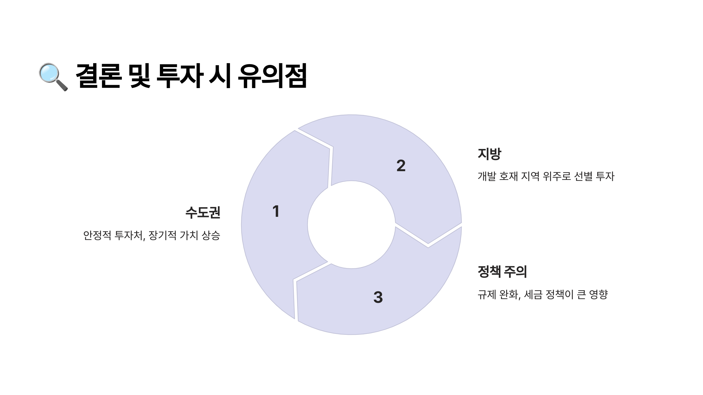 결론 및 투자 관련 사진
