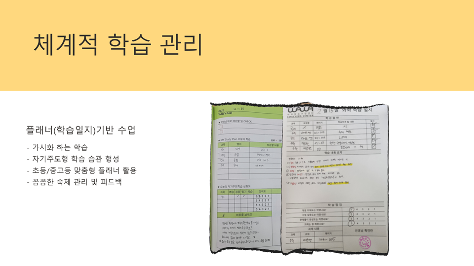 👉 폭넓은 교육 경험 안내 이미지&amp;#44; 전국 수업 경험과 해운대 지역 특화 수업&amp;#44; 시험기간 자료 제공 내용 포함 